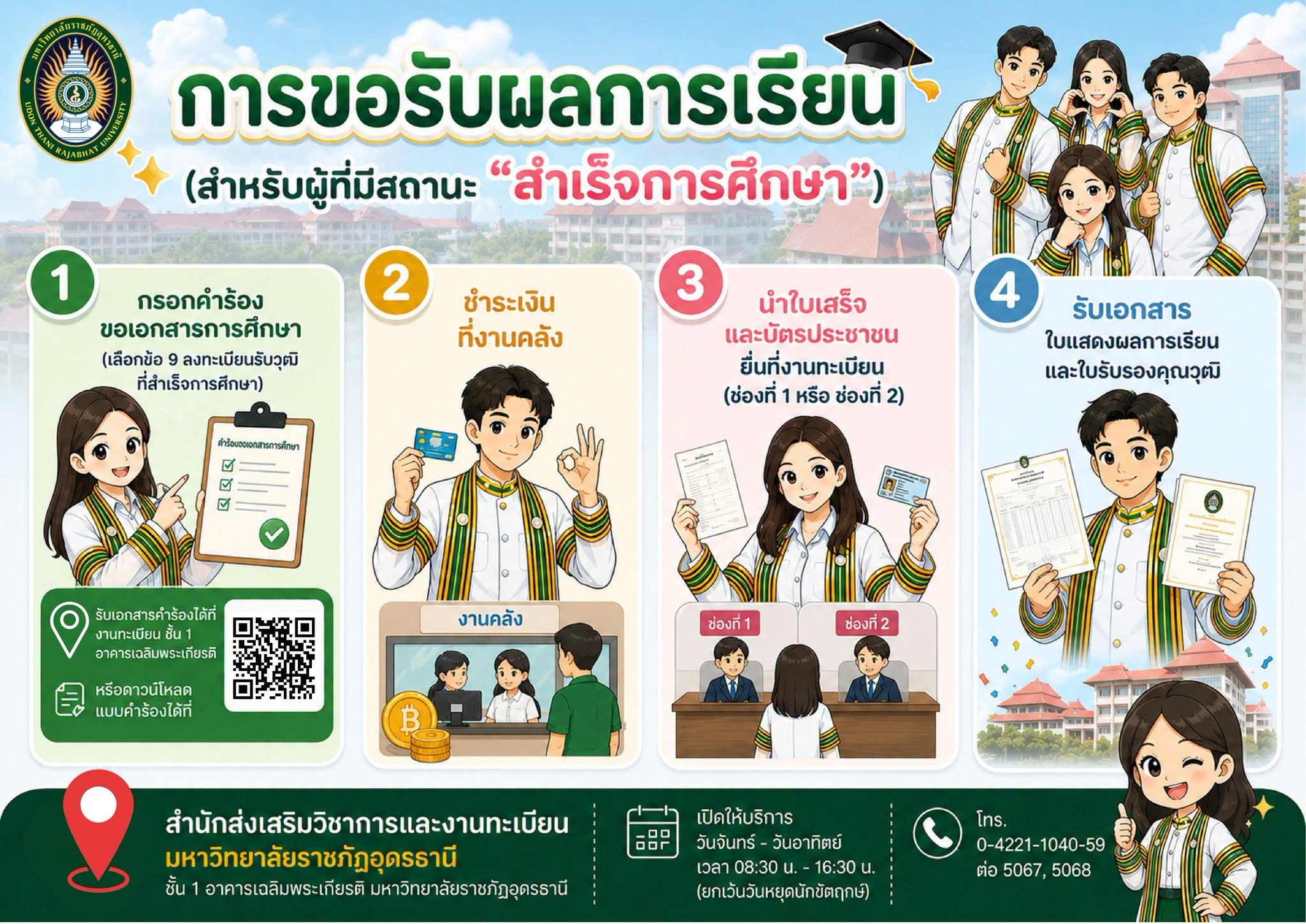 การขอรับผลการเรียน (สำหรับผู้ที่มีสถานะ "สำเร็จการศึกษา")
